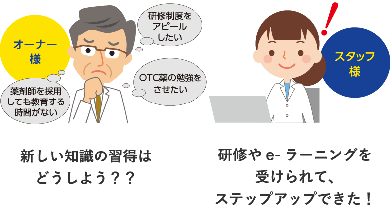 教育機能